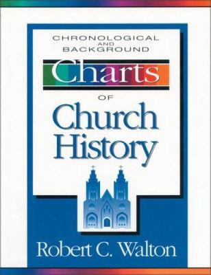 Chronological and Background Charts of Church H... 0310362814 Book Cover