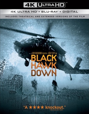Black Hawk Down            Book Cover