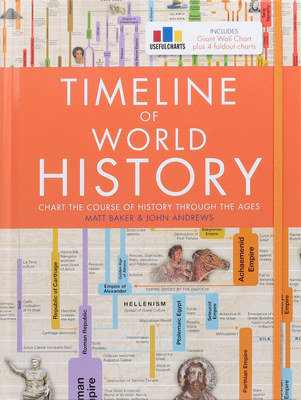 Timeline of World History 1645174174 Book Cover