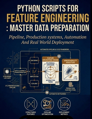Python Scripts for Feature Engineering: Master ... B0H5NTTCSW Book Cover