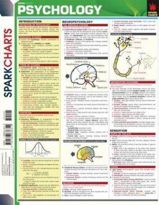 Psychology (Sparkcharts) 1586636316 Book Cover