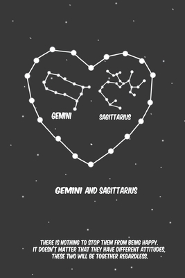 Paperback 2020 The Astrology of Love between Gemini and Sagittarius: horoscope,love, relationship and compatibility: Lined Notebook / journal gift, 110 pages, 6x9 inches, matte finish cover Book