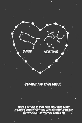 2020 The Astrology of Love between Gemini and Sagittarius: horoscope,love, relationship and compatibility: Lined Notebook / journal gift, 110 pages, 6x9 inches, matte finish cover
