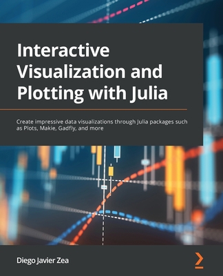 Interactive Visualization and Plotting with Jul... 1801810516 Book Cover