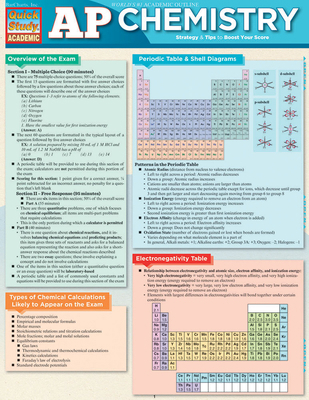 AP Chemistry: Quickstudy Laminated Reference Guide 1423214919 Book Cover