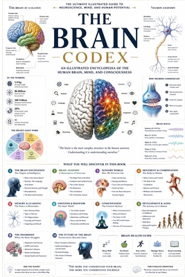 THE BRAIN CODEX B0H2LLT2S4 Book Cover