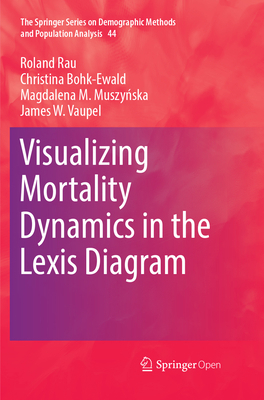 Visualizing Mortality Dynamics in the Lexis Dia... 3319878808 Book Cover