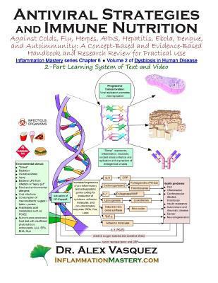 Antiviral Strategies and Immune Nutrition: Agai... 1502894890 Book Cover