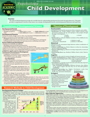 Psychology - Child Development: A Quickstudy La... 1423248910 Book Cover