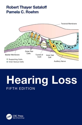 Hearing Loss 1032568666 Book Cover