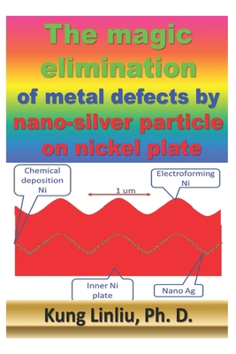 The magic elimination of metal defects by nano-... B08DST212V Book Cover