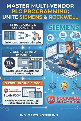 Multi-Vendor PLC Mastery: Schneider, Omron & Be... B0GXDPQ9Y8 Book Cover