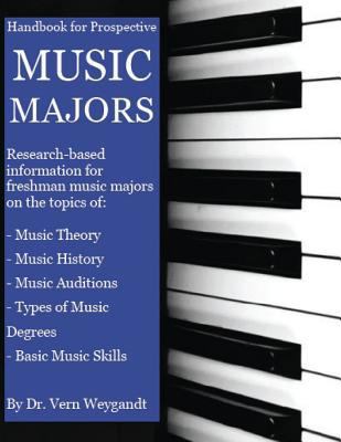 Handbook for Prospective Music Majors 1724955624 Book Cover