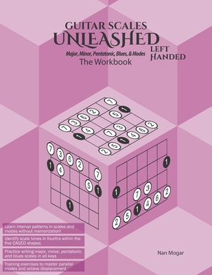 Guitar Scales Unleashed: The Workbook (Left-Han... B08XT9LXJC Book Cover