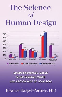 The Science of Human Design: 30,000 Statistical... 1931053243 Book Cover