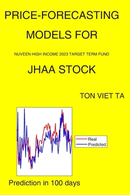 Price-Forecasting Models for Nuveen High Income... B08MT2QKBG Book Cover