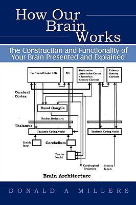 How Our Brain Works: The Construction and Funct... 1450208770 Book Cover