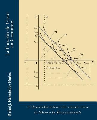 La Funcion de Gasto en consumo [Spanish] 1497430216 Book Cover