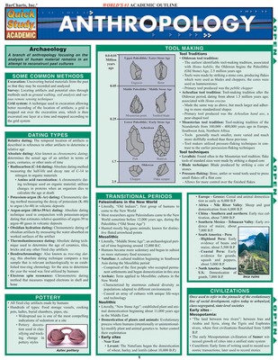 Anthropology 1572228245 Book Cover