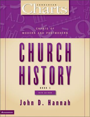 Charts of Modern and Postmodern Church History ... 0310235308 Book Cover