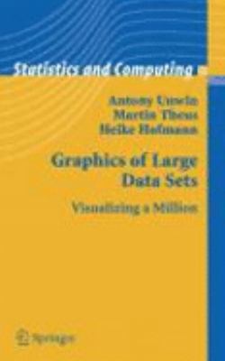 Graphics of Large Datasets: Visualizing a Million 0387329064 Book Cover