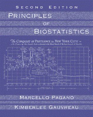 Principles of Biostatistics (with CD-ROM) 0534229026 Book Cover
