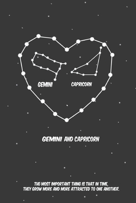 2020 The Astrology of Love between Gemini and Capricorn horoscope,love, relationship and compatibility: Lined Notebook / journal gift, 110 pages, 6x9 inches, matte finish cover