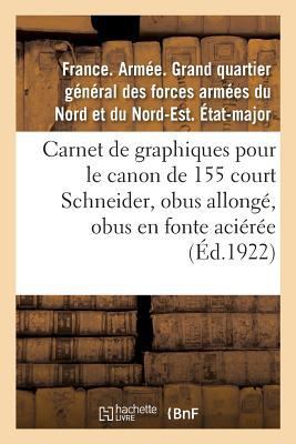 Carnet de Graphiques Pour Le Canon de 155 Court... [French] 2329203624 Book Cover