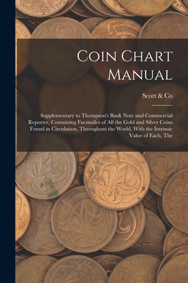 Coin Chart Manual: Supplementary to Thompson's ... 1019236825 Book Cover