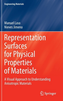 Representation Surfaces for Physical Properties... 3030408698 Book Cover
