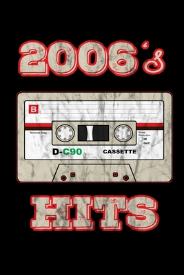 2006's Hits: Birthday Retro Cassette Gym Weight... 1700648632 Book Cover