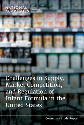 Challenges in Supply, Market Competition, and R... 0309718961 Book Cover