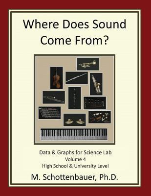 Where Does Sound Come From? Data & Graphs for S... 149229263X Book Cover