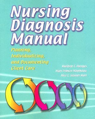 Nursing Diagnosis Manual Planning Indicidualisi... B06X6GR7CT Book Cover