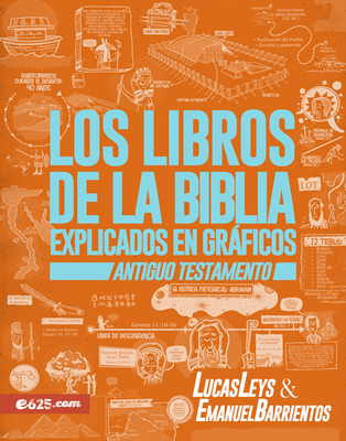 Los Libros de la Biblia Explicados En Gráficos ... [Spanish] 194670766X Book Cover