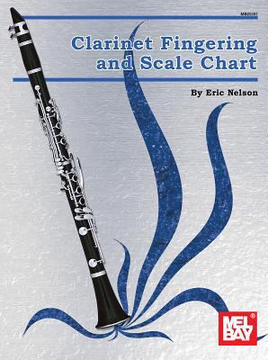 Mel Bay's Clarinet Fingering and Scale Chart 0786675721 Book Cover