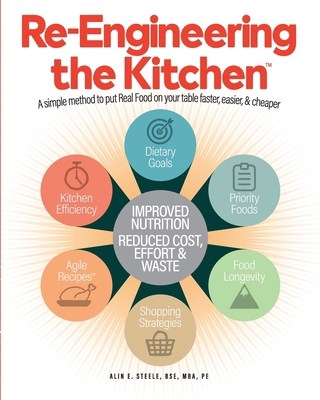 Re-Engineering the Kitchen: A simple method to ...            Book Cover