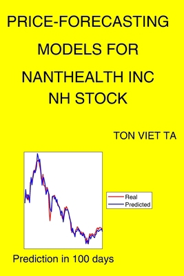 Price-Forecasting Models for Nanthealth Inc NH ... B097SSPGMY Book Cover
