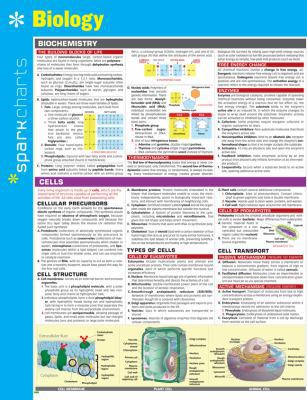 Biology Sparkcharts: Volume 6 1411470206 Book Cover