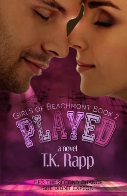 Played 1542779146 Book Cover
