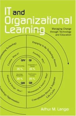 IT and Organizational Learning: Managing Change... 0415948371 Book Cover