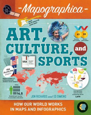 Art, Culture, and Sports 077872655X Book Cover