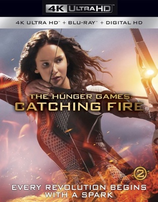 The Hunger Games: Catching Fire            Book Cover