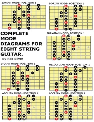 Complete Mode Diagrams for Eight String Guitar 1503163253 Book Cover
