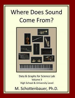 Where Does Sound Come From? Data & Graphs for S... 1492292524 Book Cover