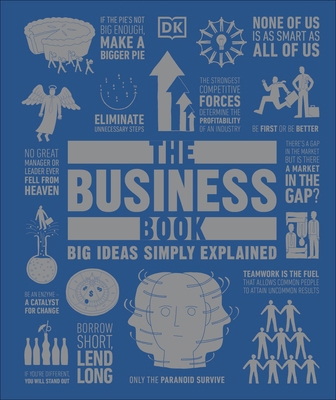 The Business Book: Big Ideas Simply Explained (... 1409341267 Book Cover