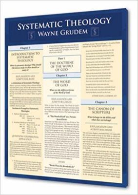 Systematic Theology (with Study Guide) 1844742113 Book Cover