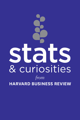 STATS and Curiosities: From Harvard Business Re... 1633694828 Book Cover