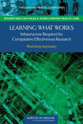 Learning What Works: Infrastructure Required fo... 0309120683 Book Cover