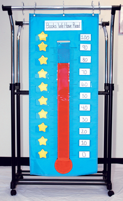 Thermometer/Goal Gauge Pocket Chart 160418003X Book Cover